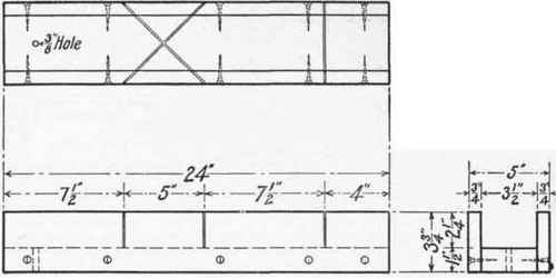 Miter Box