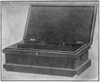 Tool Chest 246