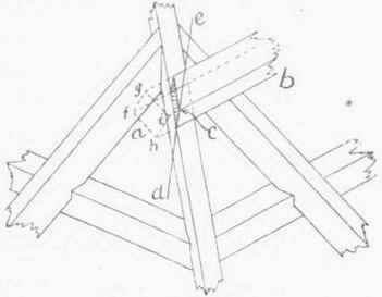 FiG. 90. Third Method of laying out Purlins and Hoppers.