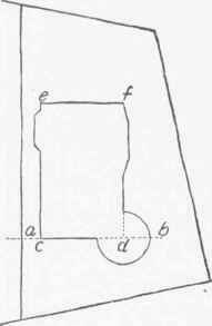 Fig. 1. Location of a House upon an Irregularly shaped Lot.