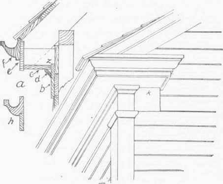 Fig. 102.   Box Cornice.