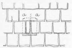 Fig. 123.   Repairing a Shin gled Roof.