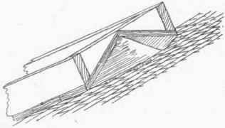 Fig. 127.   Saddle or Cricket Flashing.