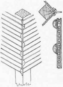 Fig. 133. Metal Corners.