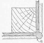 Fig. 134. Plaster Bead.