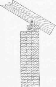 Fig 18.   Wooden Plate for the Top of a Brick Wall.