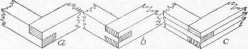 Fig. 22. Framing of Sills at the Corners.