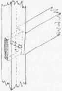 Fig;. 23.   Beveled Shoulder Joint.