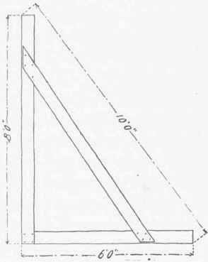 Fig. 3. Large Square for Laying out Foundations.