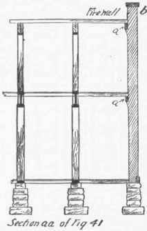 Fig. 43. Longitudinal Section of Above Mill.