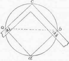Fig. 55. Construction of the Greatest Possible Square WIthin a Given Circle.