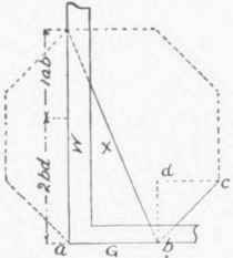 Fig. 65.   Given the Side