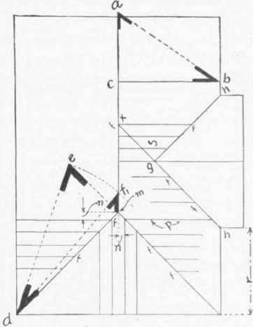 Fig.80.  The Graphic Method of finding the Lengths and Angles of Rafters.