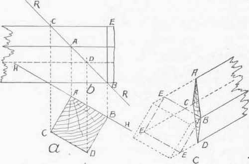 Fig. 88. Method of laying out Purlins and Hoppers.