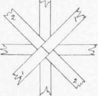 Fig. 92.   Apex of an Octagonal Roof.