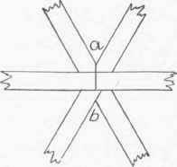 Fig. 93.   Apex of a Hexagonal Roof.