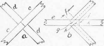 Fit;. 77.   Ridge and Hip Rafters.
