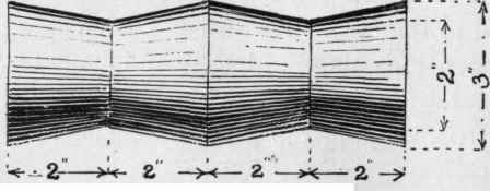 Fig. 103