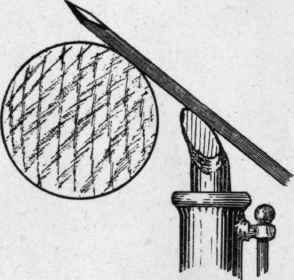 Fig. 32 End