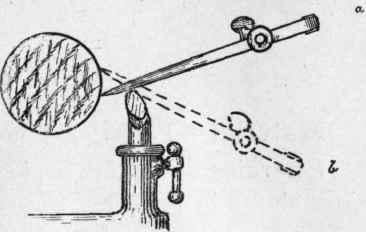 Fig. 38