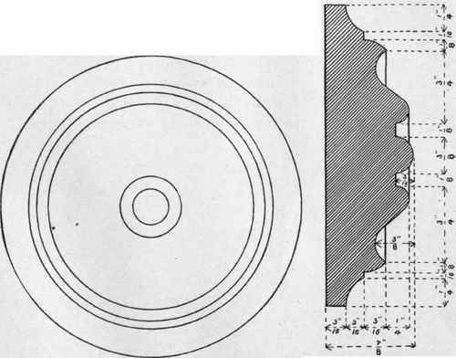 Fig. 80