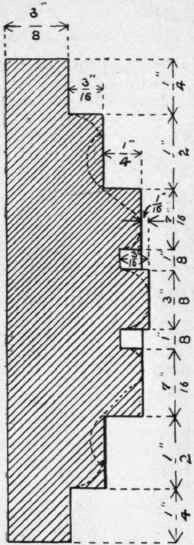 Fig. 81