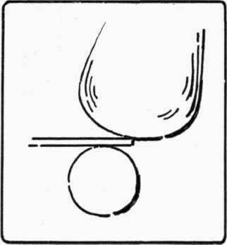 Fig. 109. Method of hammering a cylinder out of a strip.
