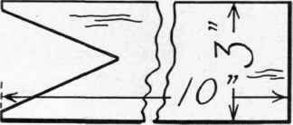 Fig. 116. Wood notched to hold copper while sawing.