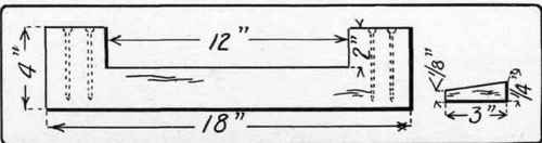 Fig. 134. Improvised clamp.