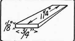 Fig. 163. Wedge for handle.