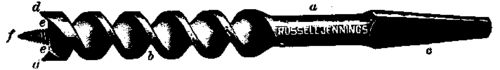 Auger bit. a, shank; b, blade; c, tang; d, nib; e, lips; f, spur.
