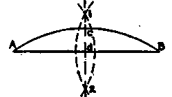 Bisect an arc and its chord.