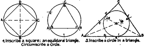 Construction of circles.