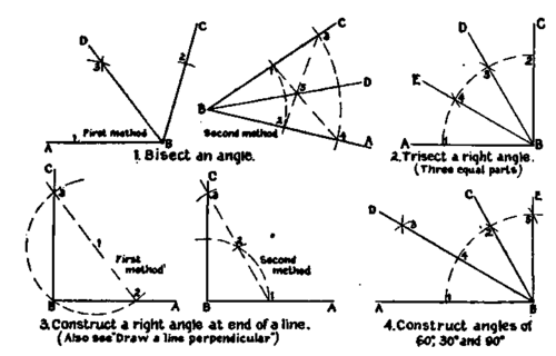 Divisions and constructions of angles.