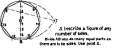 Regular polygons.