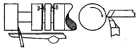Showing position of chisel in finishing a shoulder, also cuts made with parting tool.
