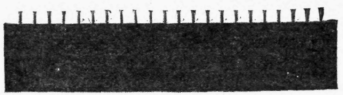 Gauges 273