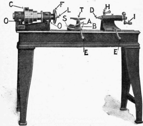 Lathes 280