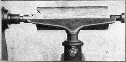 Lesson I Placing Work In The Lathe 9