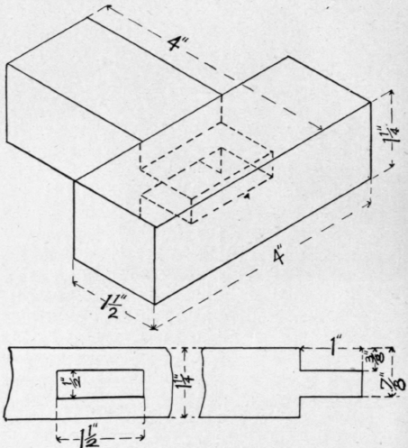 Lesson XXIV Blind Mortise And Tenon 87