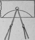 Lesson XIV To Make A Pair Of Scales 175