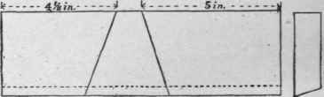 Problem I The Bevelled Joint 182