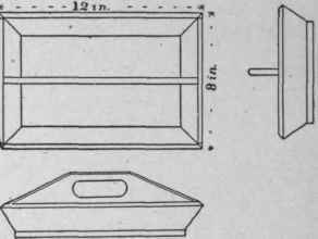 Problem II The Bevelled Box 185