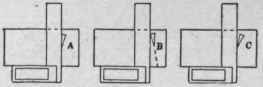 Problem II Use Of Try Square With Knife 56