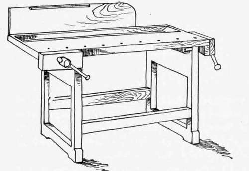 Fig. 1.   Manual training Bench.