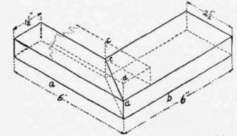 Fig. 101.   Intersection Joint.