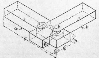 Fig. 114.   Notched, or Locked, Joint.
