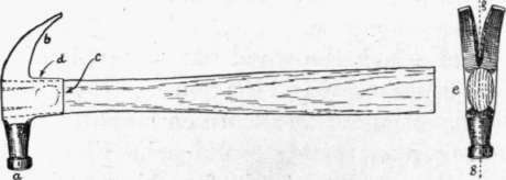 Fig. 12.   Claw Hammer. a, the face; b, the claws; c, the eye; d, the neck; e, grain of neck.