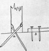 Fig. 13. a, toenailing; b, tacking,