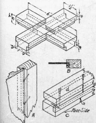 Fig. 137.   Halved and Rabbeted Joint.